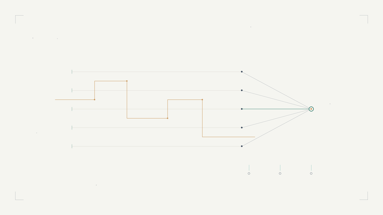 Every Harness Publishes Its Boundary