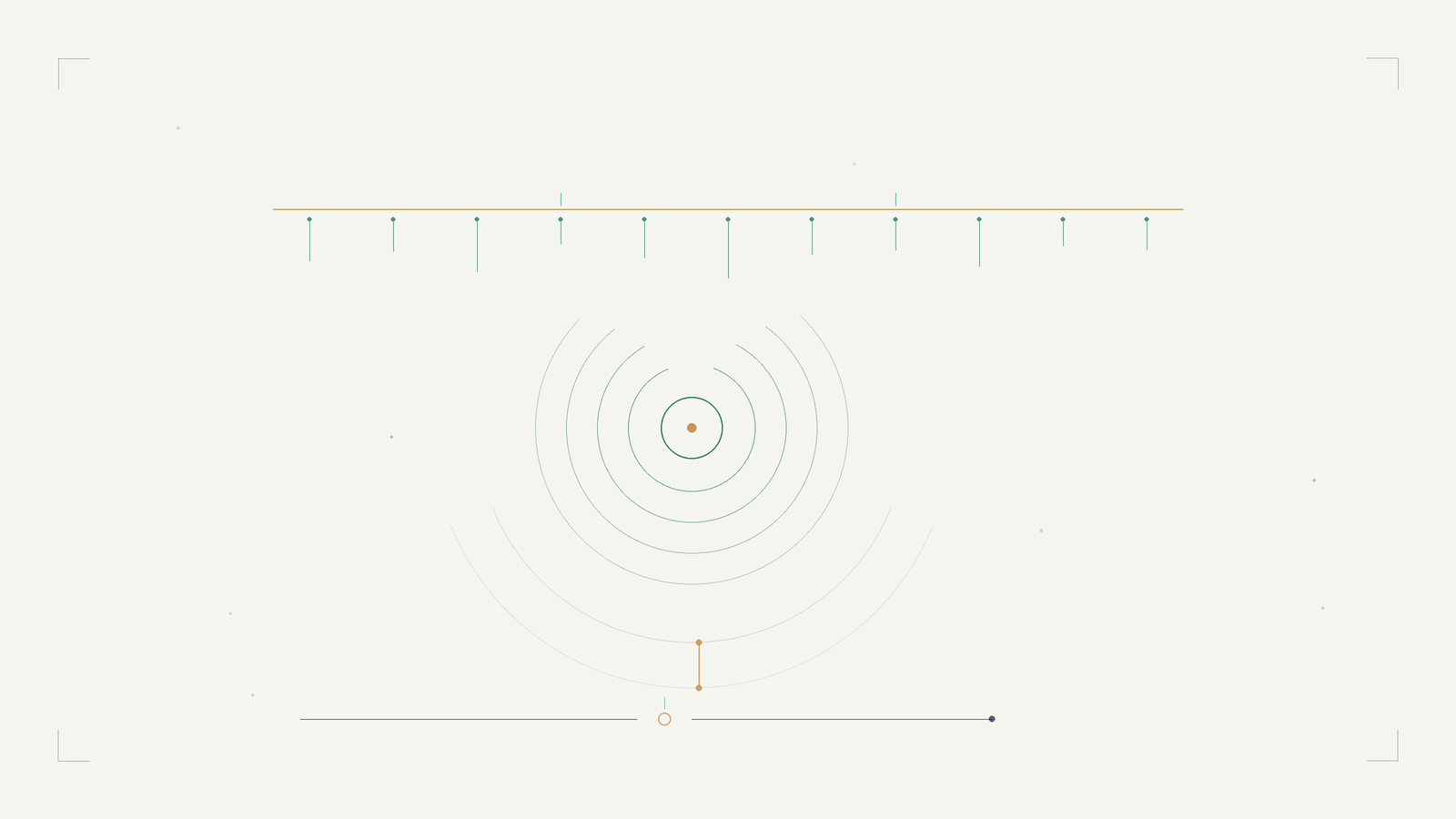 Stateful by Design, and Documented as Such