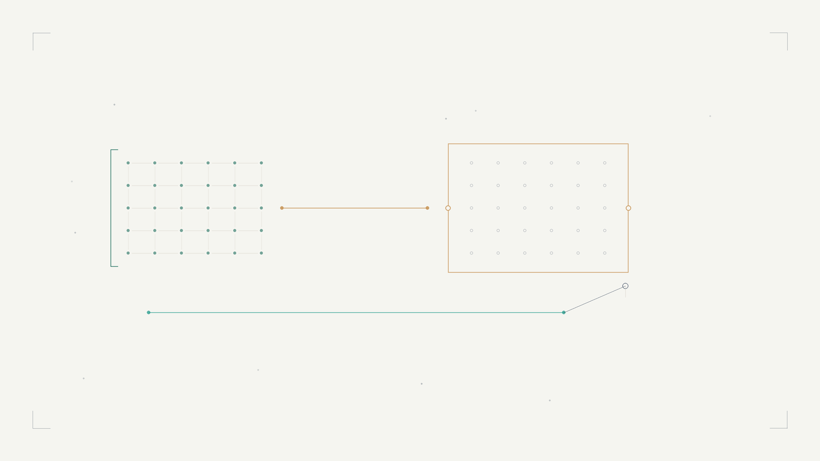 Defined for Each Deployment