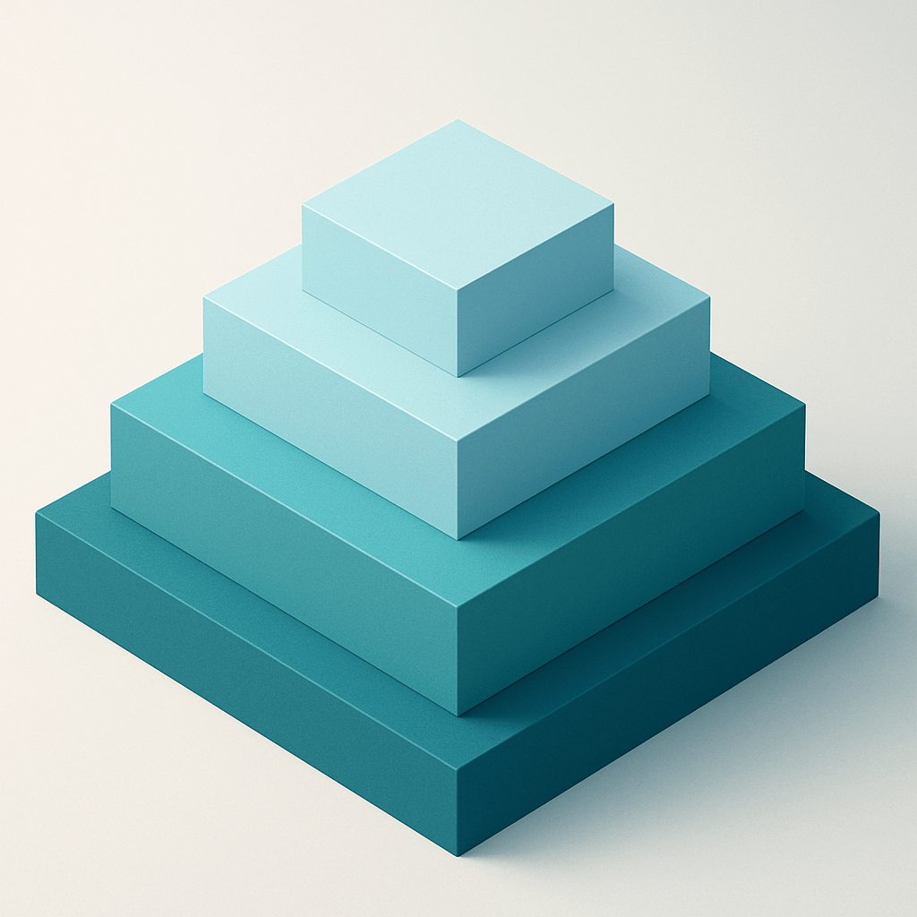 Layered four-tier platform structure illustrating hybrid Meta ads budget allocation
