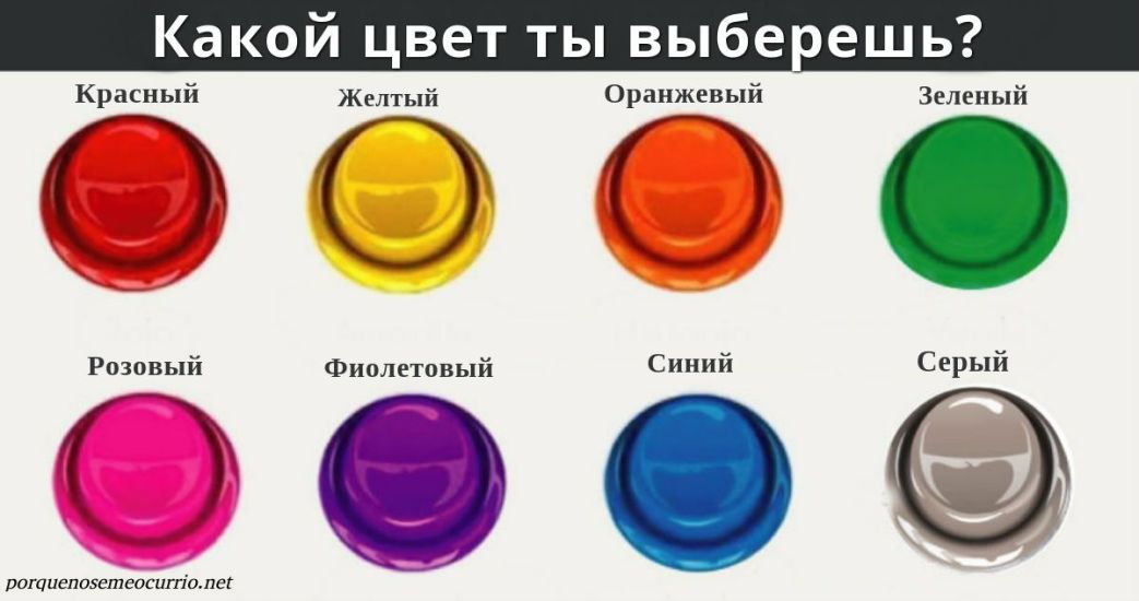 Что обозначает цвет антифриза