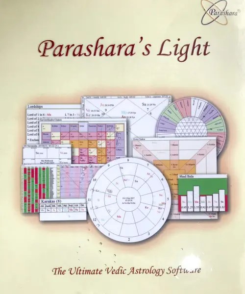 Best Astrology Softwares | 10+ Best Astrology App &amp; Software 2023