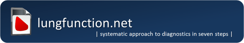 Step 7 Blood Gas Analysis Basics Lungfunction Net - Premium Light Picture Gallery - Ultra HD