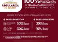 Activa COMAPA Victoria campaña “Regulariza tu recibo”