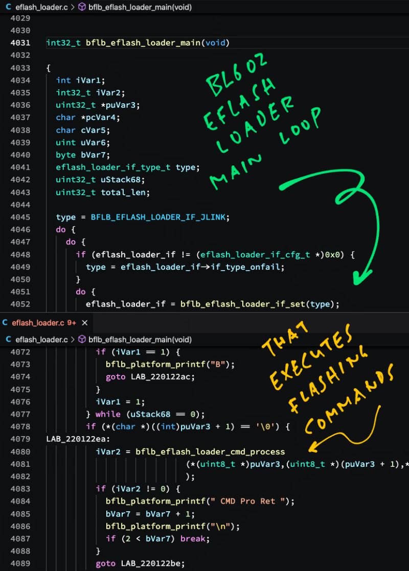 Github Lupyuen Bl602 Eflash Loader Bl602 Eflash Loader Decompiled - High Quality Geometric Pattern - High Resolution