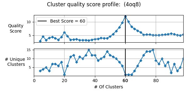 Tutorial Pycapsid Documentation - Premium Nature Pattern Gallery - HD