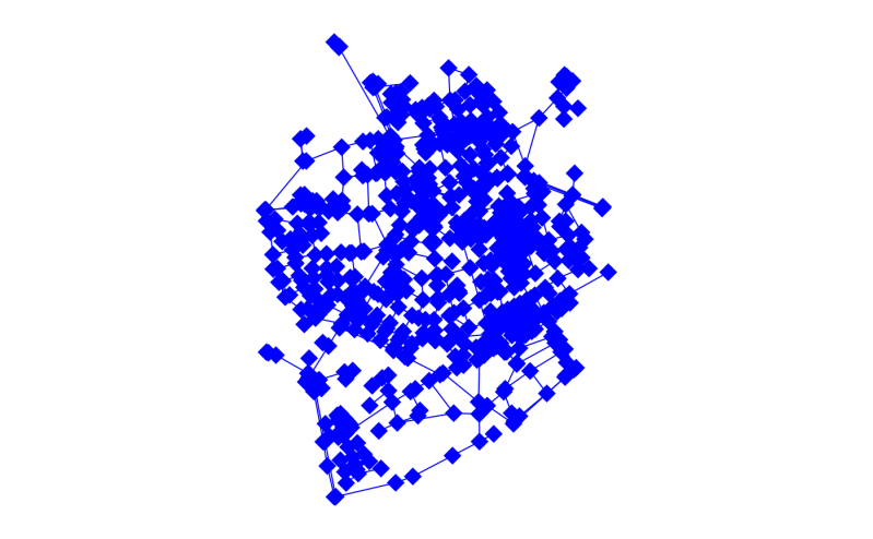 Plot Sfnetwork Geometries Plot Sfnetwork Sfnetworks - Light Art Collection - High Resolution Quality
