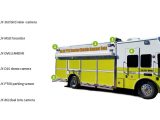 Hazard Response Vehicle Camera System Luview