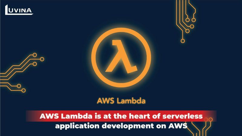 Serverless Aws Cloud Application Development Benefits And Use Cases - Vintage Designs - Perfect High Resolution Collection