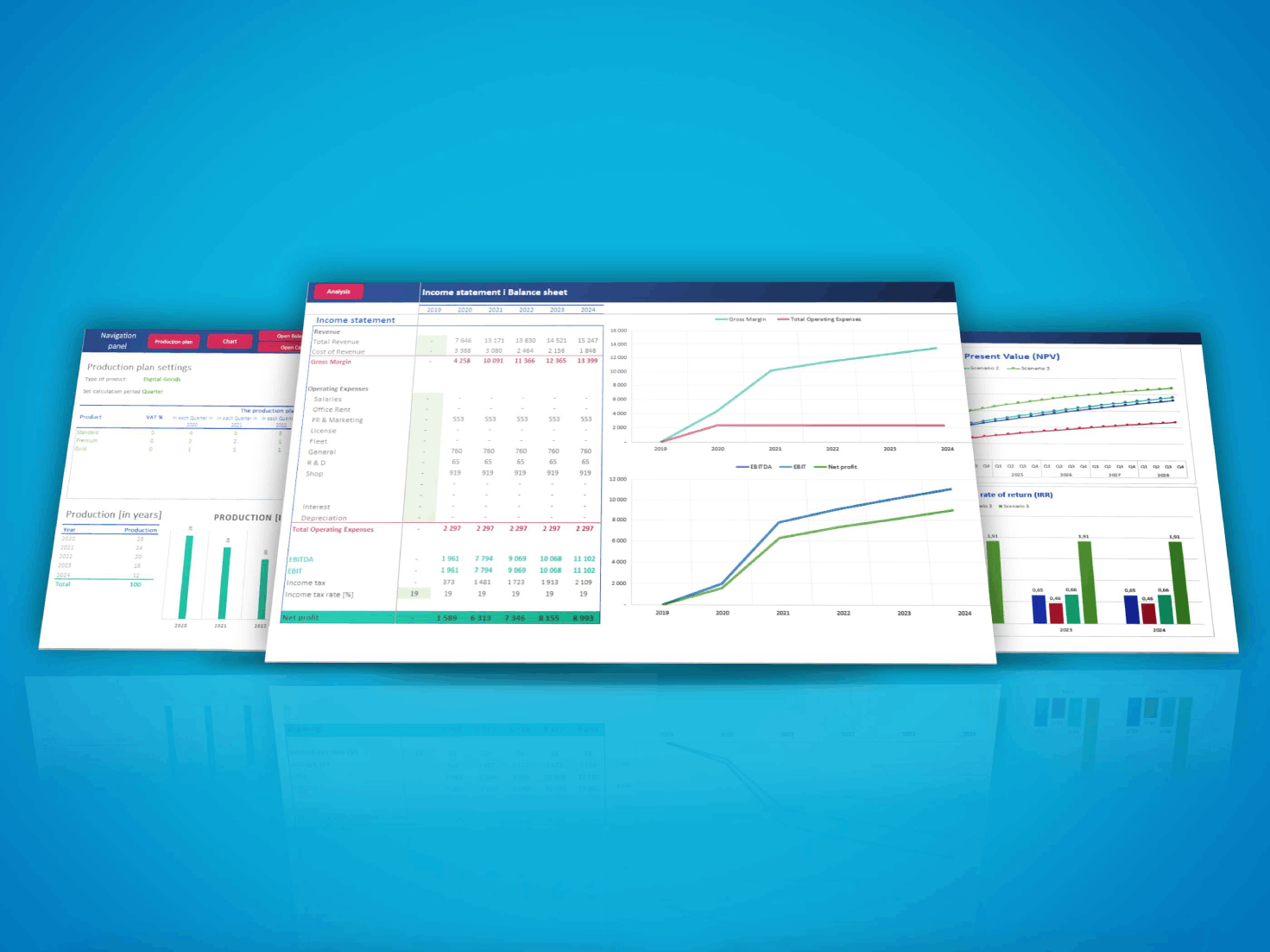 Budget Tracker Business Model Statement Analysis Excel Template