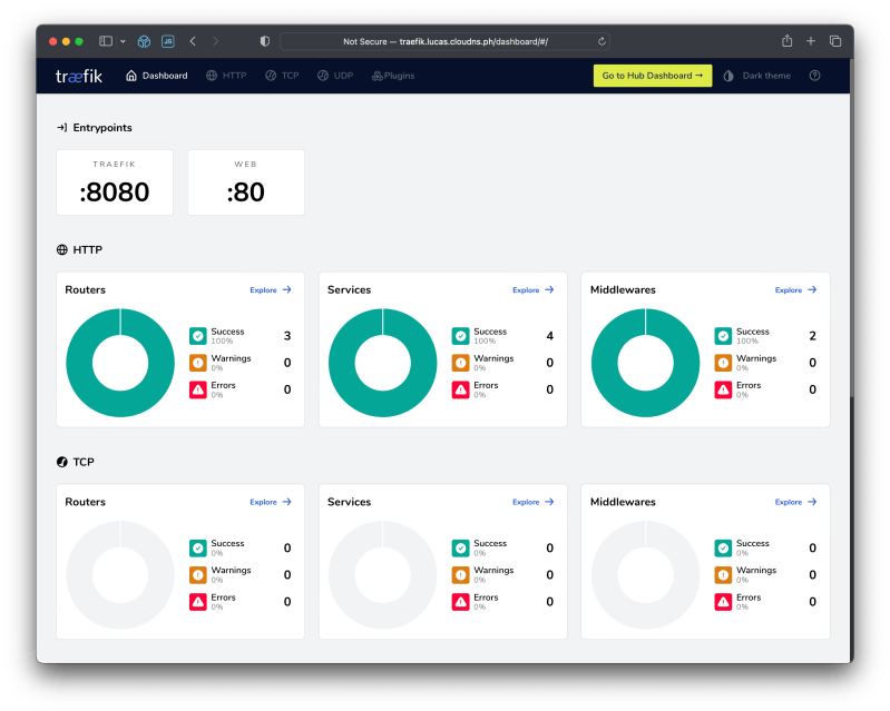 Traefik Cloud Administration Security - 8K Minimal Photos for Desktop