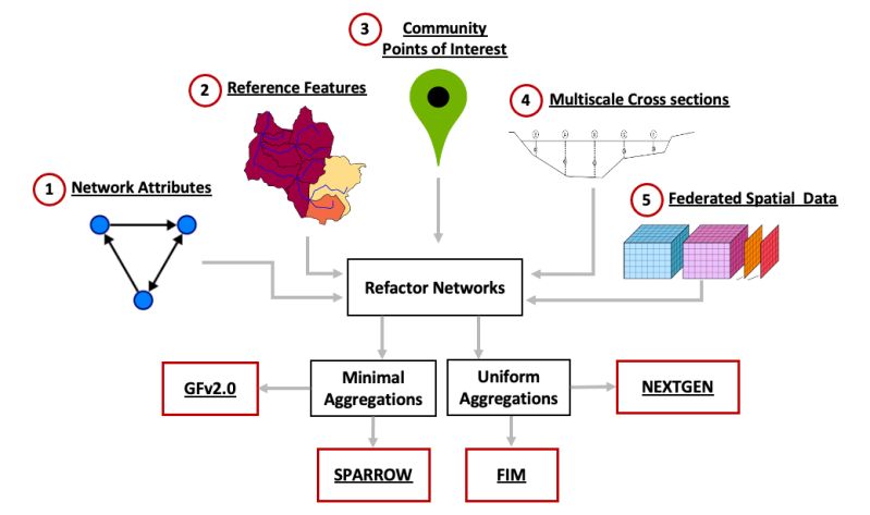 X Friese Carsten Lynker Github - Desktop Gradient Arts for Desktop