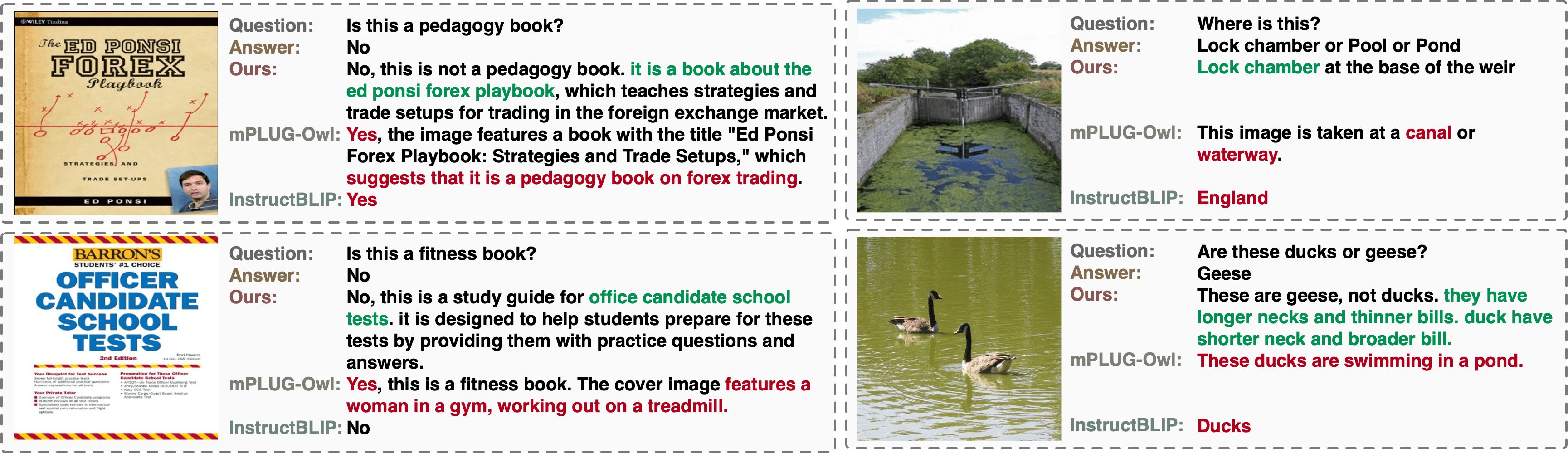 - 17 Best Local Vision LLM (Open Source)