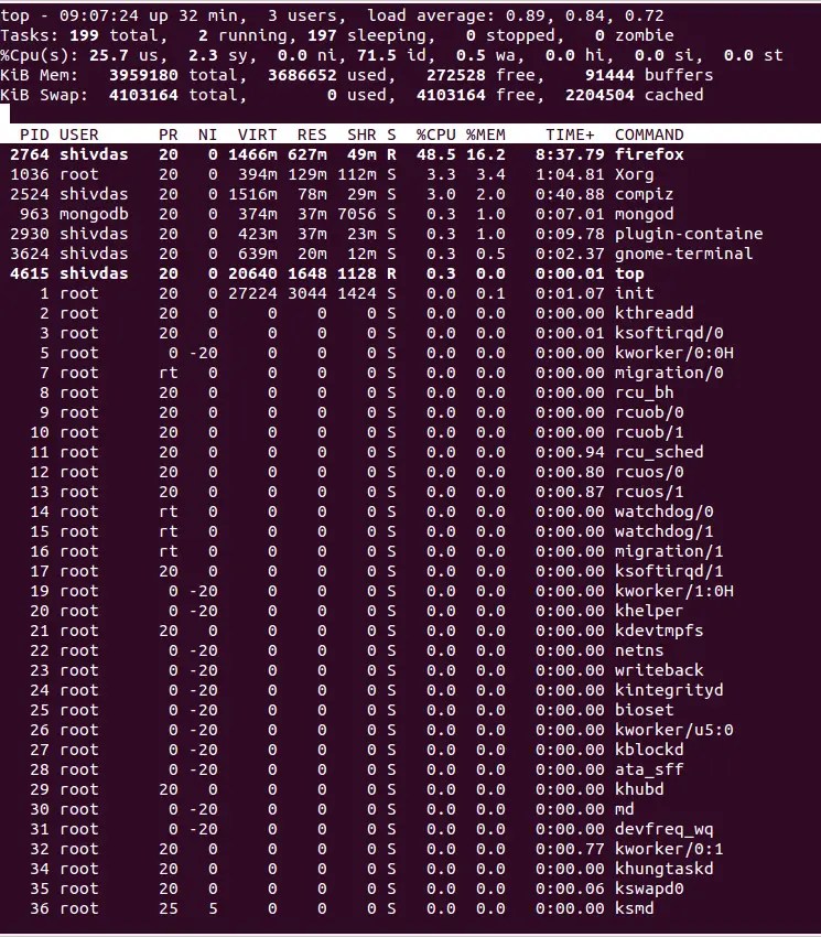 How to use mtrace to detect memory leaks in executable in Linux ? Lynxbee