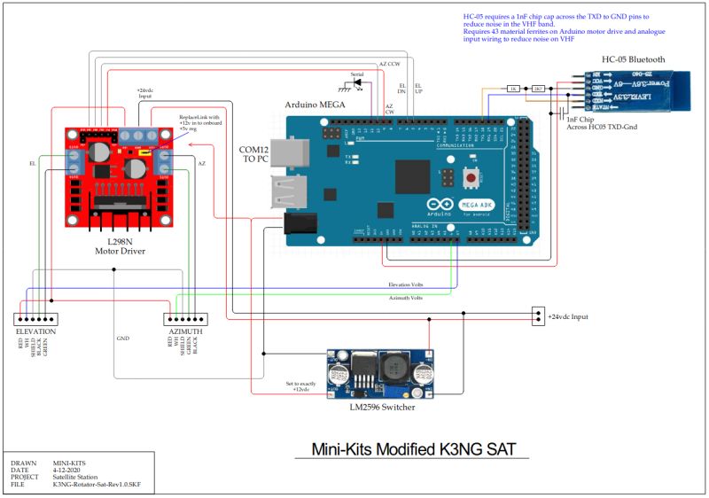 Vk4pk Rotator Server Project - Download Elegant Sunset Image | High Resolution