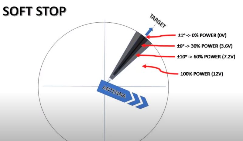 Vk4pk Rotator Server Project - Best Dark Designs in 8K