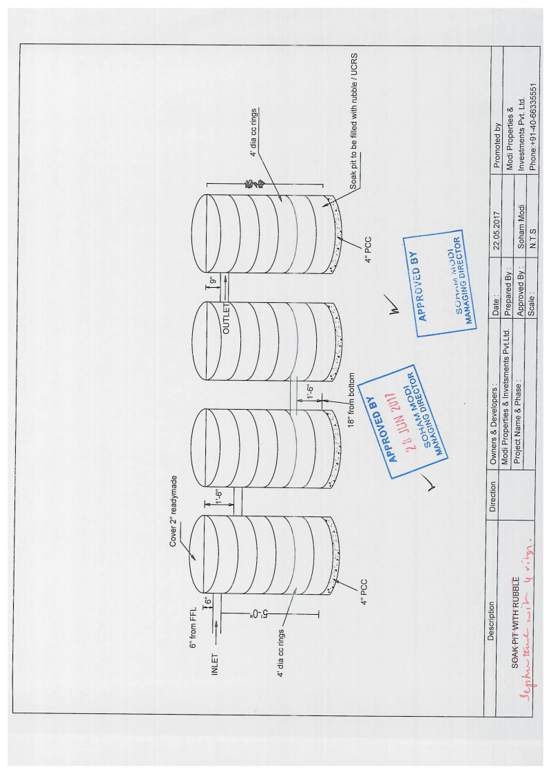 Draft Operations Circular Controlled Rest Draft Pdf - Minimal Arts - Amazing Retina Collection