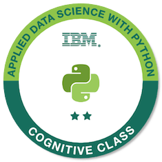 L3miage Elkhouc Chaymae Elkhou Github - Creative 8K Ocean Patterns | Free Download