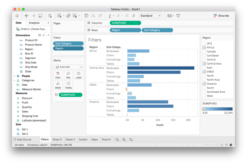 tableau net worth - Ilustrasi 2
