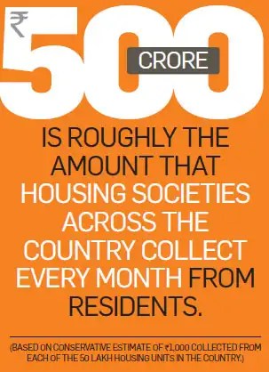 Is Your Housing Society Using The Maintenance Charge For Your Benefit The Economic Times