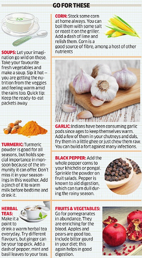 Monsoon Diet Foods That You Can Relish Some That You Can