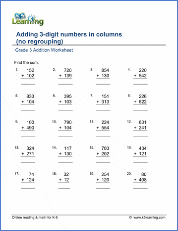 Addition Worksheets Dynamically Created Addition Worksheets