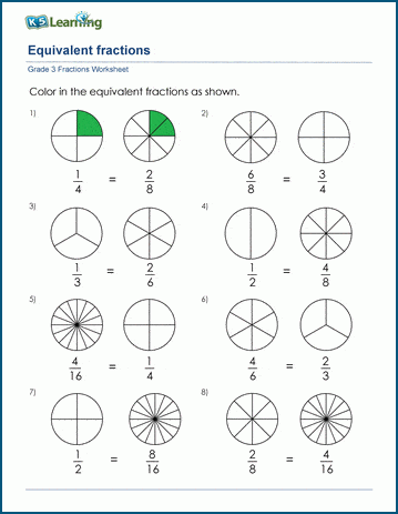 Grade 3 Fractions And Decimals Worksheets Free Printable