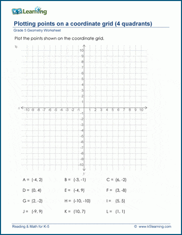 Grade 5 Geometry Worksheets Free Printable K5 Learning