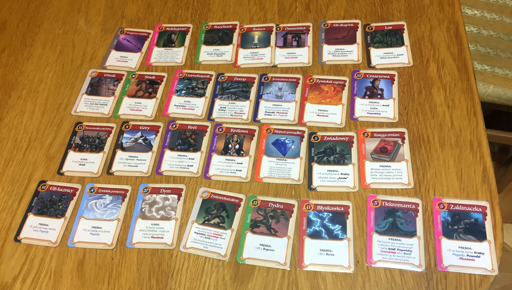 25+ [REVIEW] Fantasy Realms – The Boardgames Chronicle