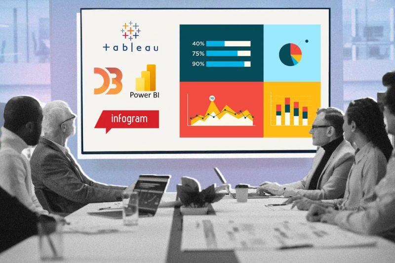Smartphones Displaying Analytics Or Data Visualization Apps Showcasing - Premium Mountain Image Gallery - 8K