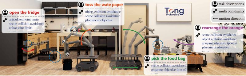 M Diffuser Diffusion Based Trajectory Optimization For Mobile - Landscape Illustrations - Premium Retina Collection