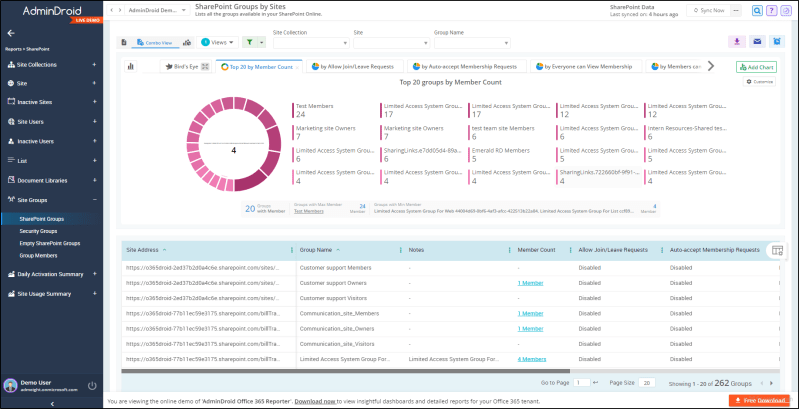 Easily Add Bulk Users To Sharepoint Online Group Using Powershell R - Sunset Texture Collection - Ultra HD Quality