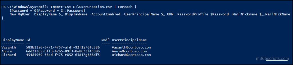 Manage Microsoft 365 Users Using Ms Graph Powershell