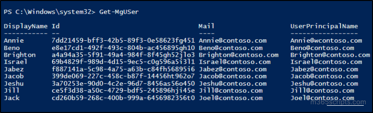 Manage Microsoft 365 Users Using Ms Graph Powershell