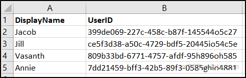 Manage Groups In Microsoft 365 With Ms Graph Powershell - Vintage Backgrounds - Ultra HD High Resolution Collection