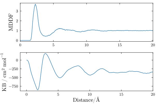 Polyacrylamide In Dmf Complexmixtures Jl - Premium Space Background Gallery - Retina