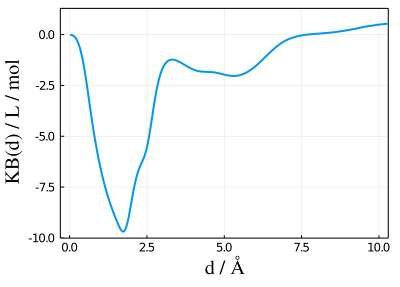 Quick Guide Complexmixtures Jl - Premium Minimal Picture Gallery - Desktop