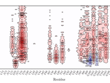 Density Maps Complexmixtures Jl