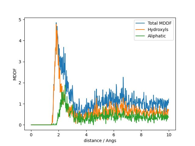 From Python Complexmixtures Jl - Stunning Geometric Illustration - 4K