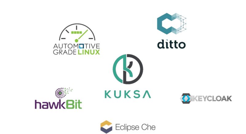 Jkuksa Julija Kuksa Github - Premium Colorful Texture Gallery - Ultra HD