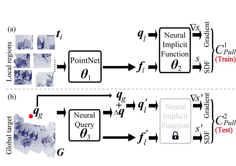 Predictablecontextprior - Best Minimal Images in 4K