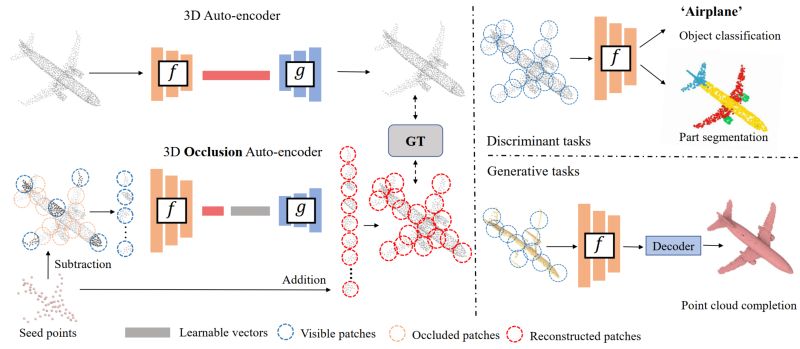 Mabaorui Baorui Ma Github - Download Ultra HD Gradient Background | Full HD
