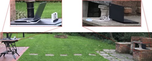 Source and receive equipment setup across my garden with an exploded image of each end,