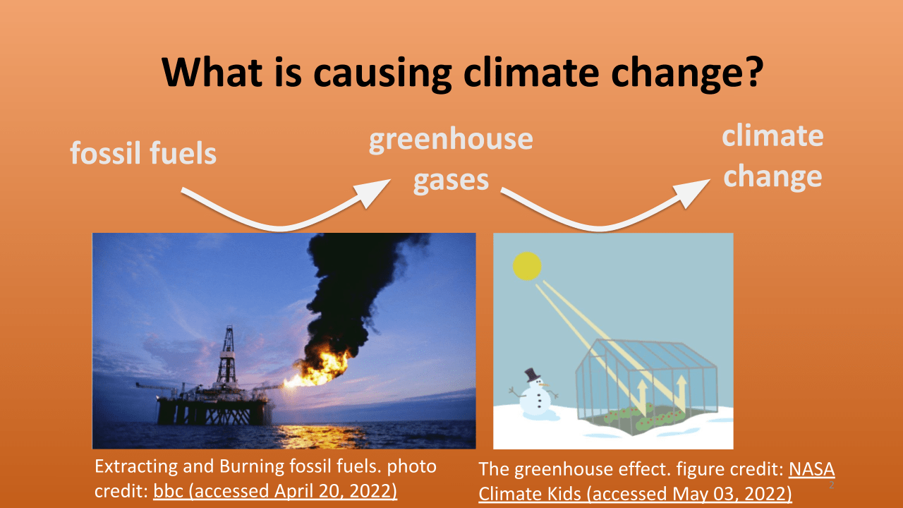ClimateChangeCause