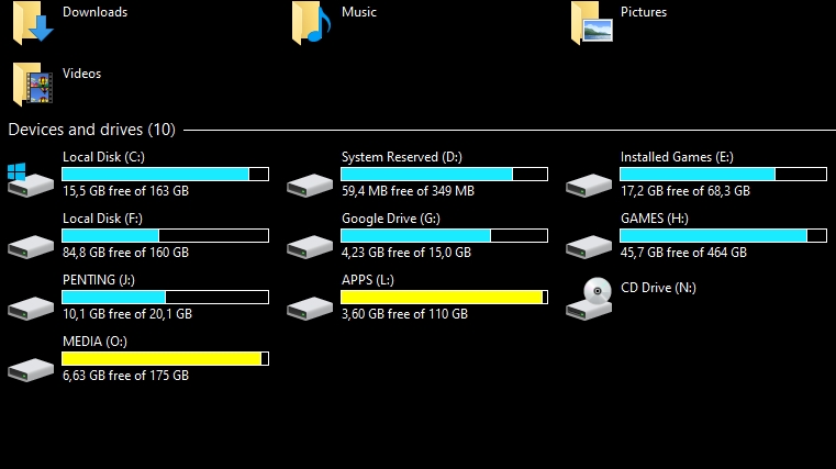 Cara Mengatasi High Contrast Windows 10