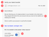 Phishing Email Warning To Employees Template