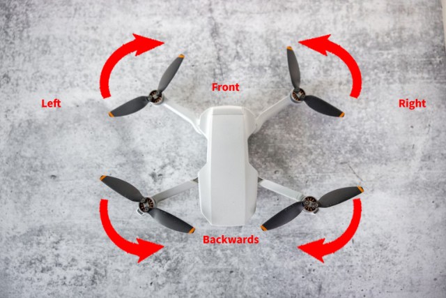 Drone's movement is controlled by varying the propeller speed