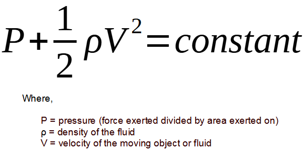 Bernoulli's equation Bernoulli's equation