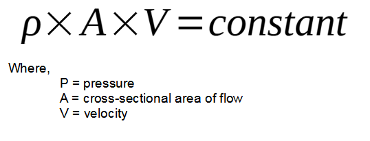 Continuity equation Continuity equation