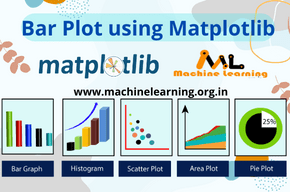 Bar Plot using Matplotlib – Machine Learning Tutorials, Courses and ...